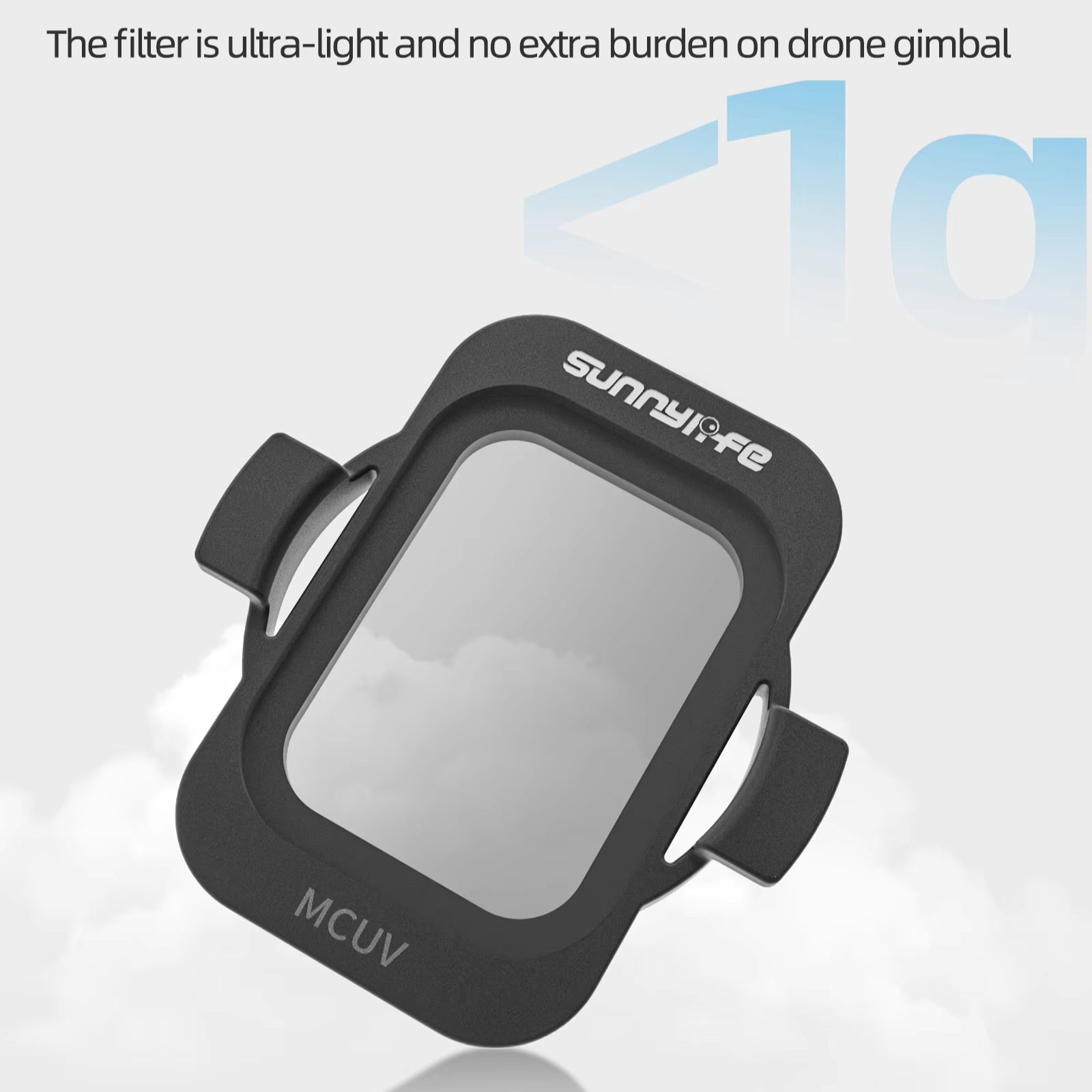 Sunnylife Optischer Glasfilter – Drone Ndvi Bewertung und Preis